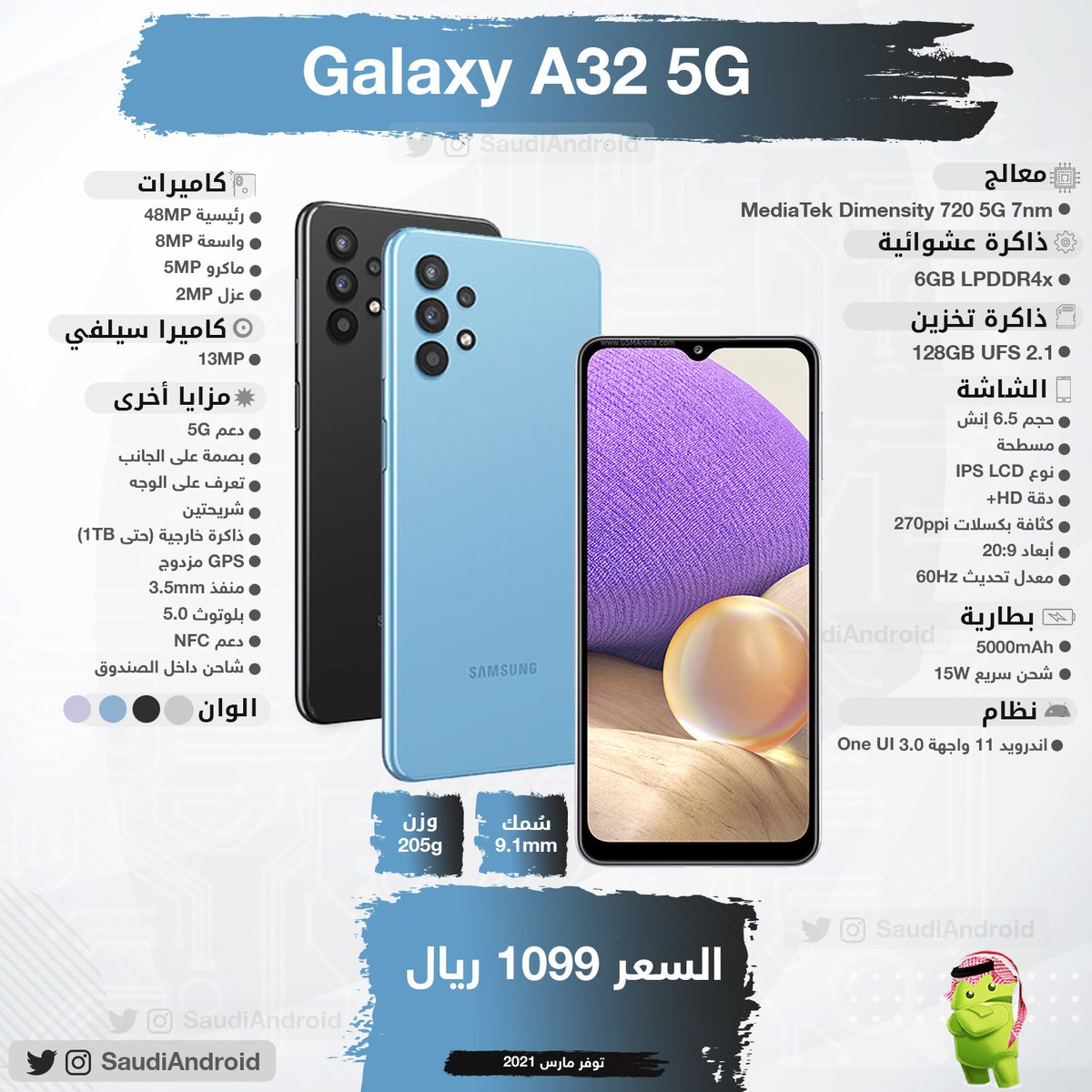 انفوجرافيك : مواصفات & مزايا هاتف سامسونج Galaxy A32 5G