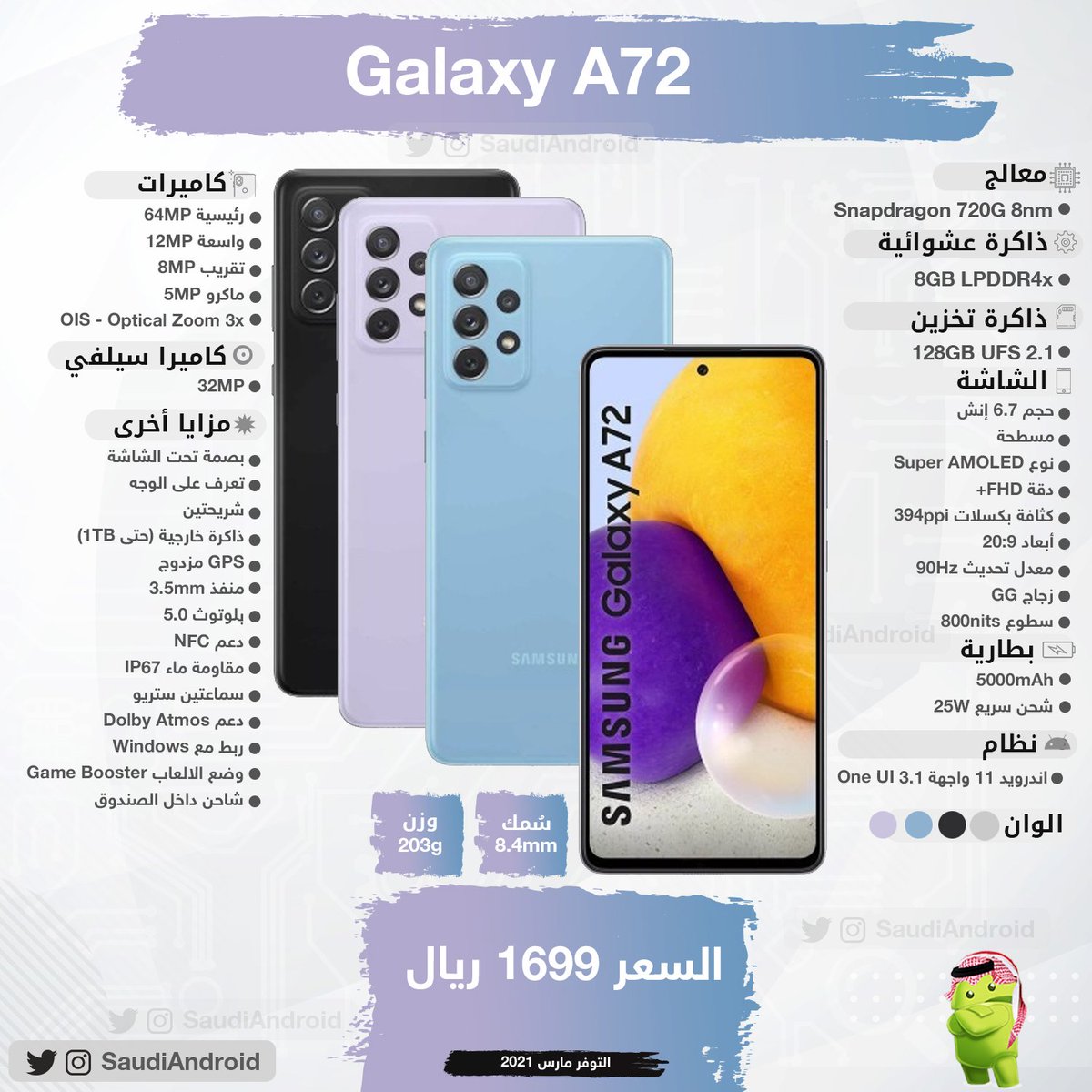 انفوجرافيك : مواصفات & مزايا هاتف سامسونج Galaxy A72