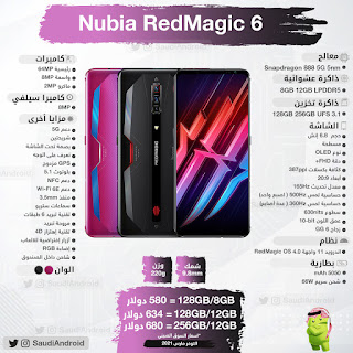 انفوجرافيك : مواصفات & مزايا هاتف ريد ماجيك Red Magic 6