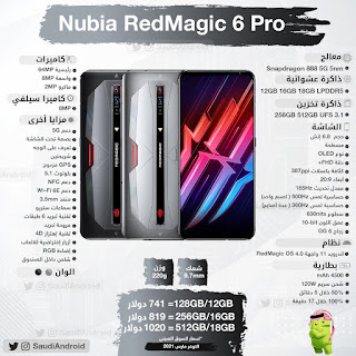 انفوجرافيك : مواصفات & مزايا هاتف ريد ماجيك 6 برو Red Magic 6 Pro