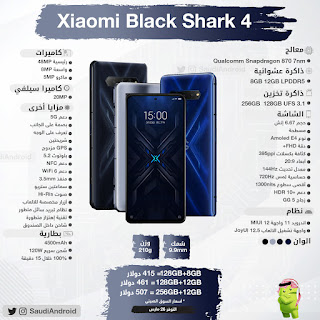 انفوجرافيك| مزايا & مواصفات هاتف بلاك شارك 4 من شاومي Xiaomi Black Shark 4