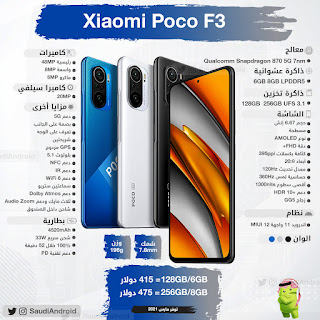 انفوجرافيك : مواصفات & مزايا هاتف بوكو F3 من شاومي Xiaomi Poco F3.