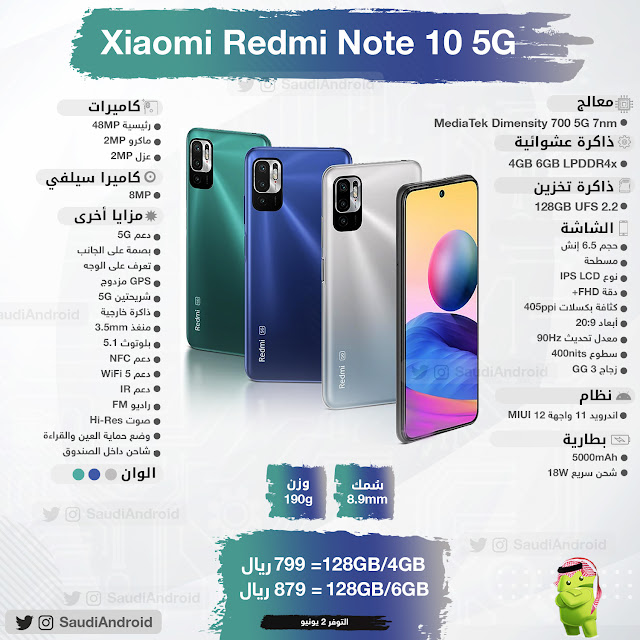 انفوجرافيك : مواصفات و مميزات هاتف Redmi Note 10 5G