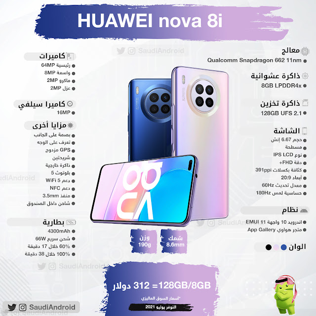 انفوجرافيك : مواصفات & مميزات هاتف نوفا 8i من هواوي HUAWEI nova8i