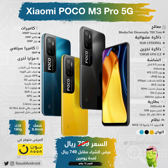 انفوجرافيك : مواصفات & مميزات هاتف بوكو أم 3 برو 5 جي POCO M3 Pro 5G