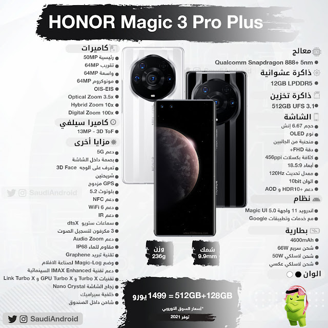 انفوجرافيك : مواصفات & مميزات هاتف هونر ماجيك 3 برو بلس Honor Magic 3 Pro Plus