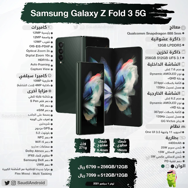 انفوجرافيك : مواصفات & مميزات هاتف Galaxy Z Fold 3 جالكسي زد فولد 3