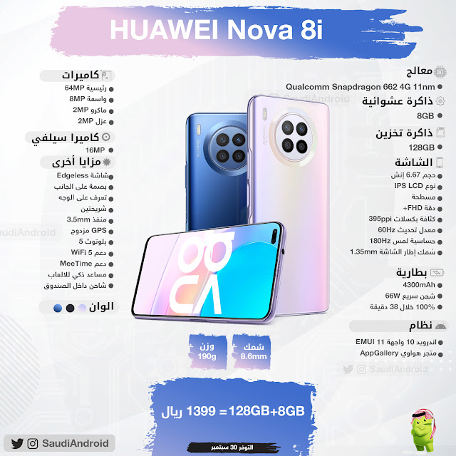 انفوجرافيك : مواصفات & مميزات & سعر هاتف هواوي HUAWEI nova8i نوفا 8i