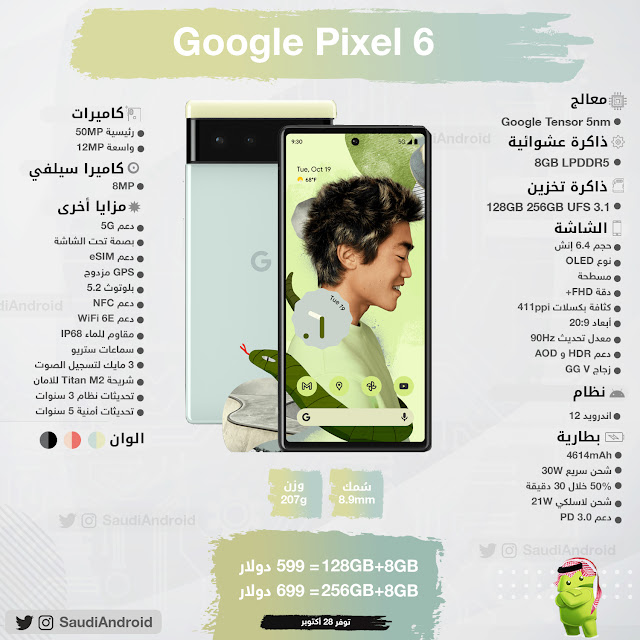 انفوجرافيك : مواصفات & مميزات Pixel 6 و Pixel 6 Pro هواتف قوقل بيكسل 6