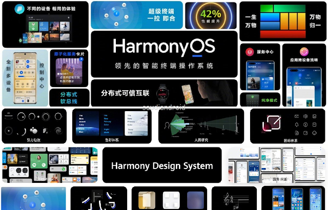 هواوي تطلق أول نسخة معاينة من نظام هارموني HarmonyOS 3 للمطورين
