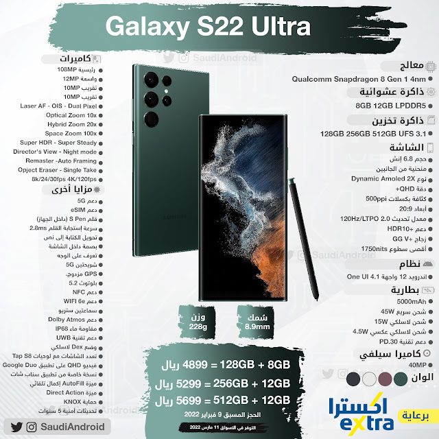 انفوجرافيك: مواصفات & مميزات هاتف Galaxy S22 Ultra | جالكسي أس 22 الترا