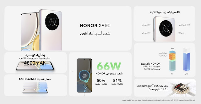 بعد الإعلان عنه هاتف HONOR X9 5G يحقق رقم قياسي للطلب المسبق عليه