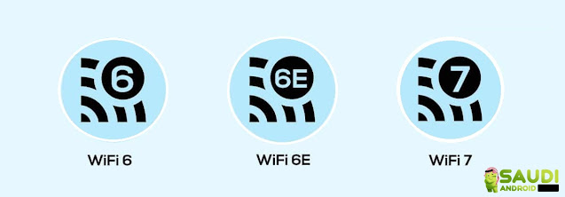 إليك مقارنة مبسّطة بين Wi-Fi 6 و Wi-Fi 6E و Wi-Fi 7