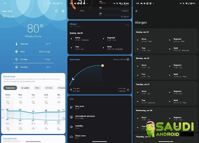 Breezy Weather تطبيق الطقس الأكثر تخصيصًا من أي تطبيق آخر رأيناه حتى الآن