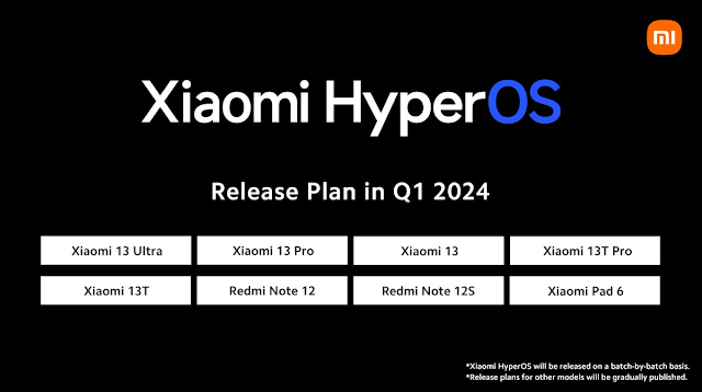 أكدت شاومي وصول تحديث HyperOS إلى أكثر من 80 جهاز مختلف (شاومي& ريدمي) خلال العام القادم 2024