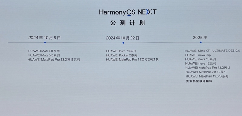 HarmonyOS NEXT 5.0