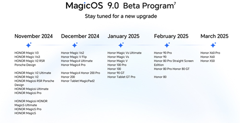 تحديث واجهة MagicOS 9.0