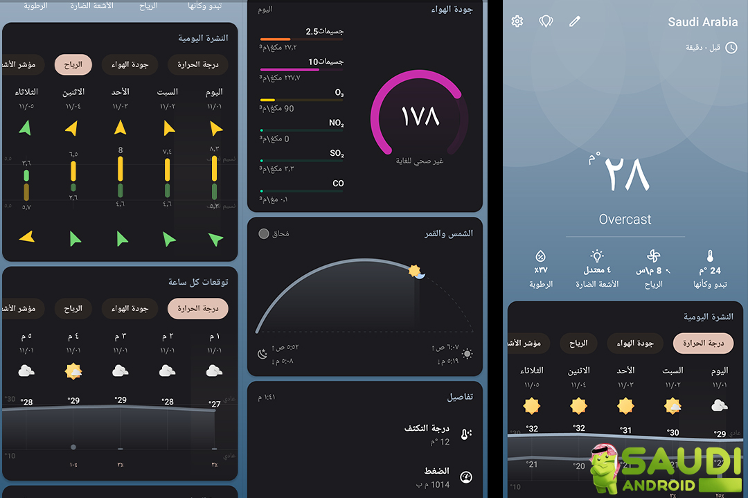 تطبيق اليوم | Breezy Weather: تطبيق طقس مفتوح المصدر آمن وبدون إعلانات 