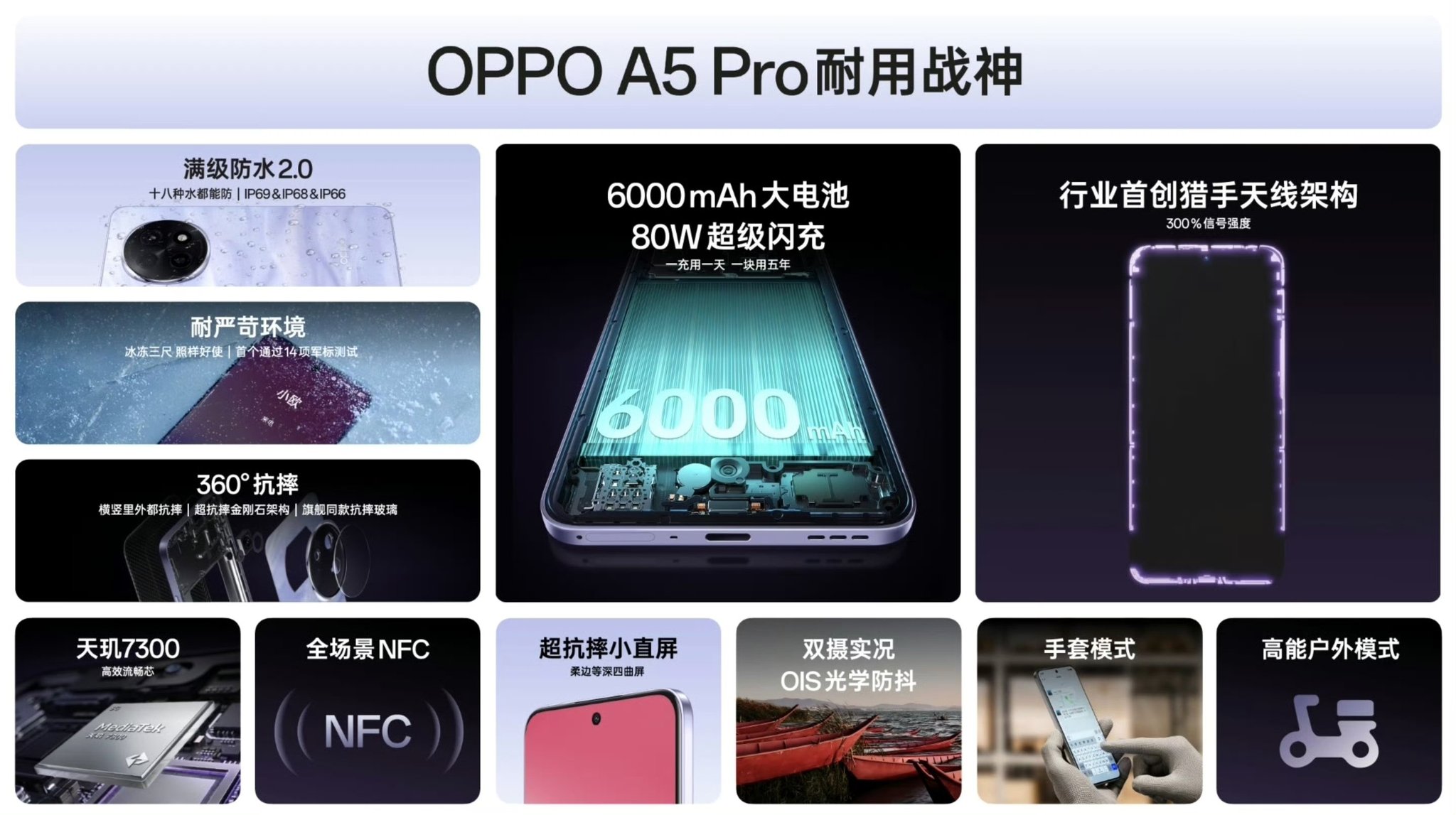 مواصفات هاتف OPPO A5 Pro