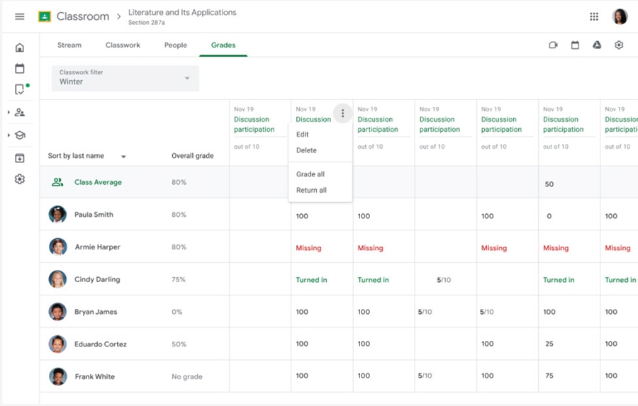 Google Classroom