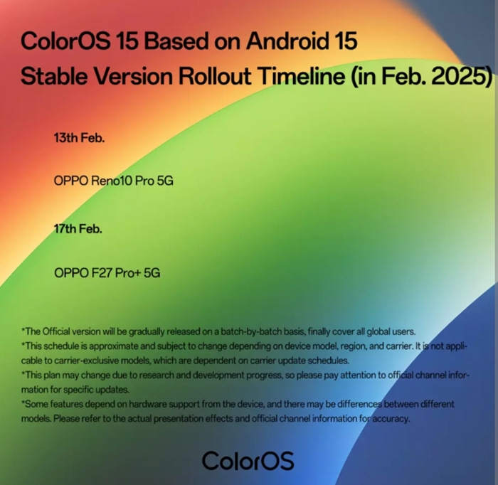 ColorOS 15